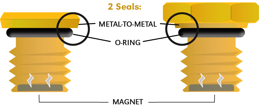 ZLG_MAGNETIC_plugs_OL zero-leak gold magnetic plug two seal diagram
